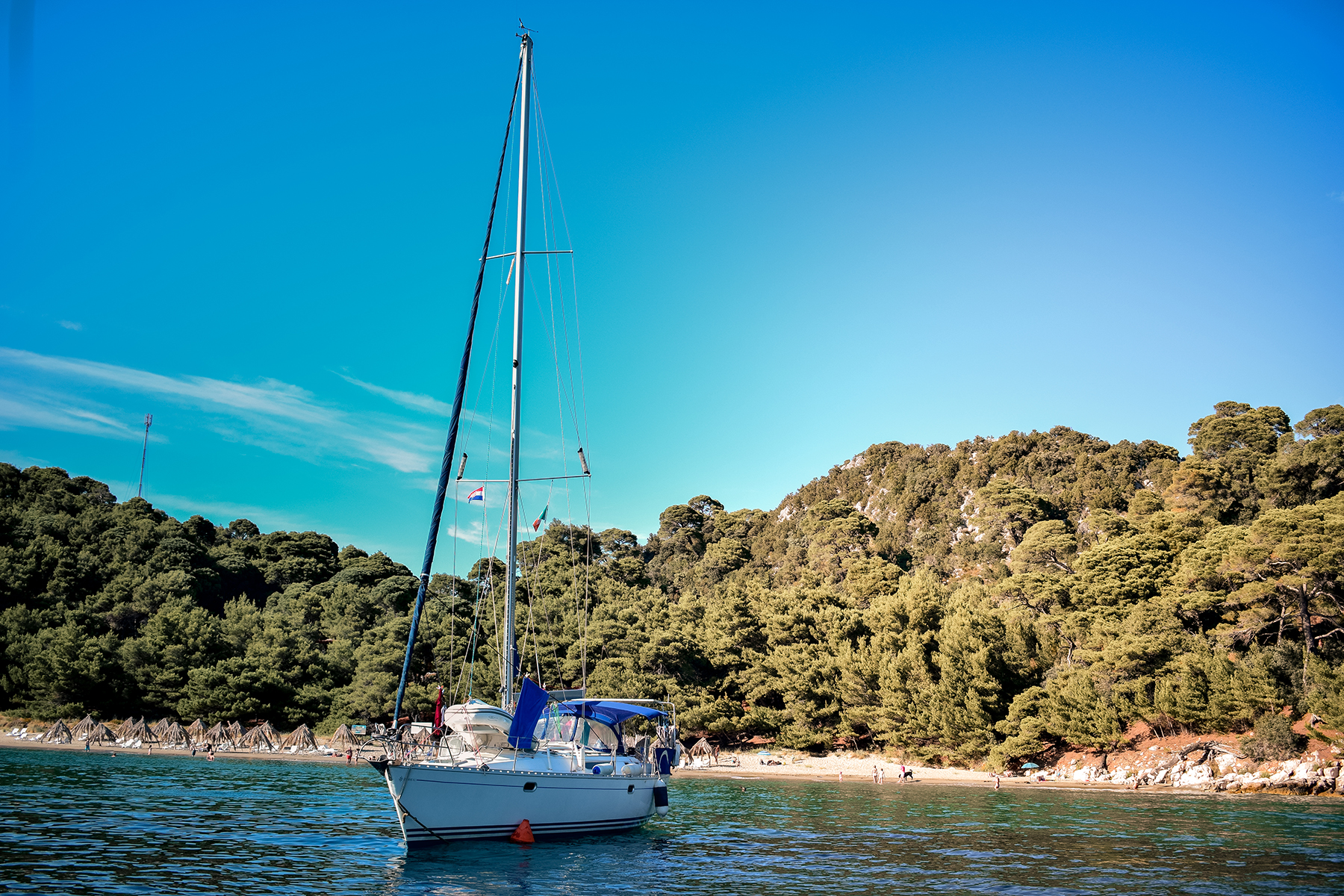 croatia and montenegro travel guide